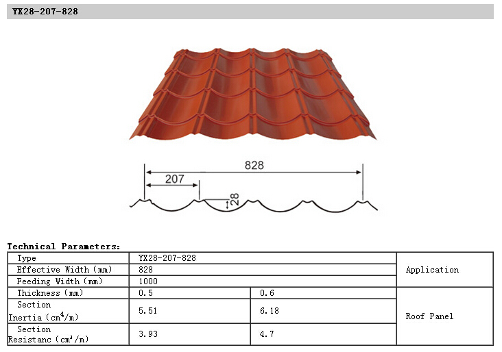 Construcción estructural de acero Panel de sándwiches de roca V-950